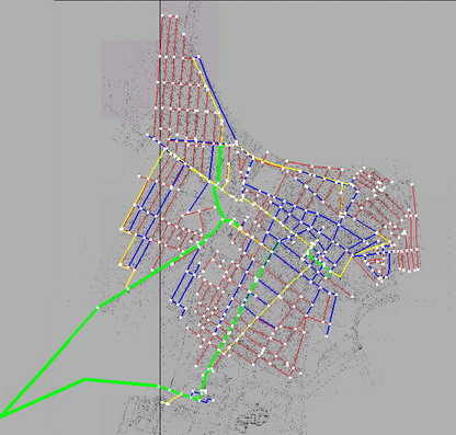 Verteilungsnetz der Stadt Becej